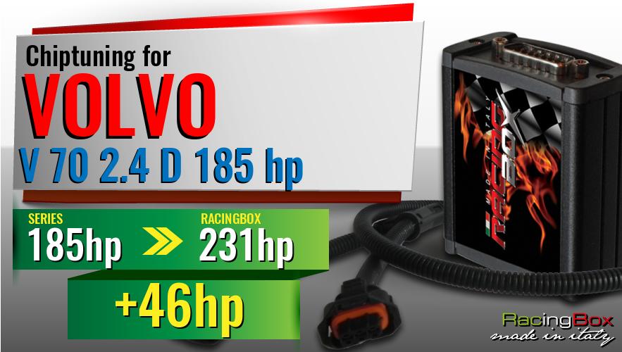 Chiptuning Volvo V 70 2.4 D 185 hp power increase