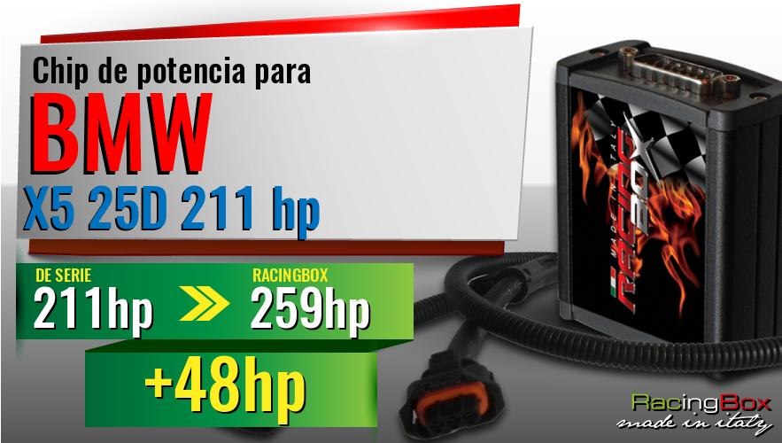 Chip de potencia Bmw X5 25D 211 hp aumento de potencia