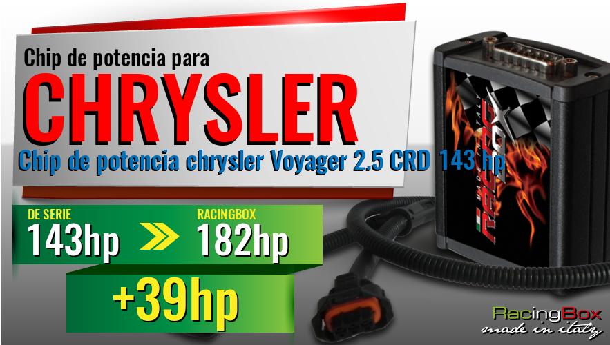 Chip de potencia chrysler Voyager 2.5 CRD 143 hp aumento de potencia