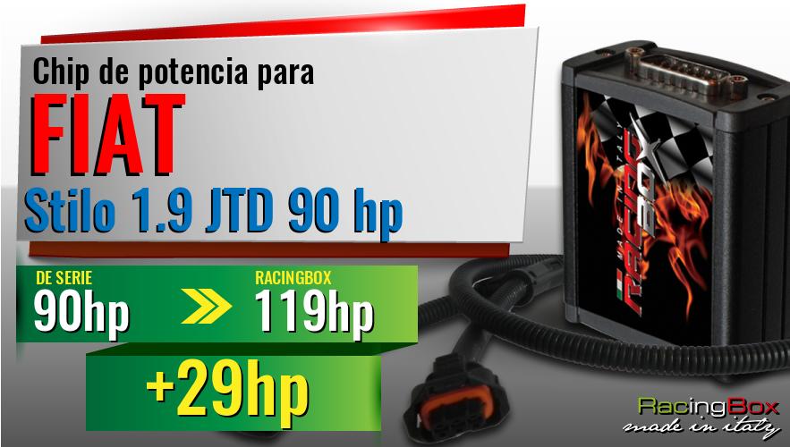 Chip de potencia Fiat Stilo 1.9 JTD 90 hp aumento de potencia