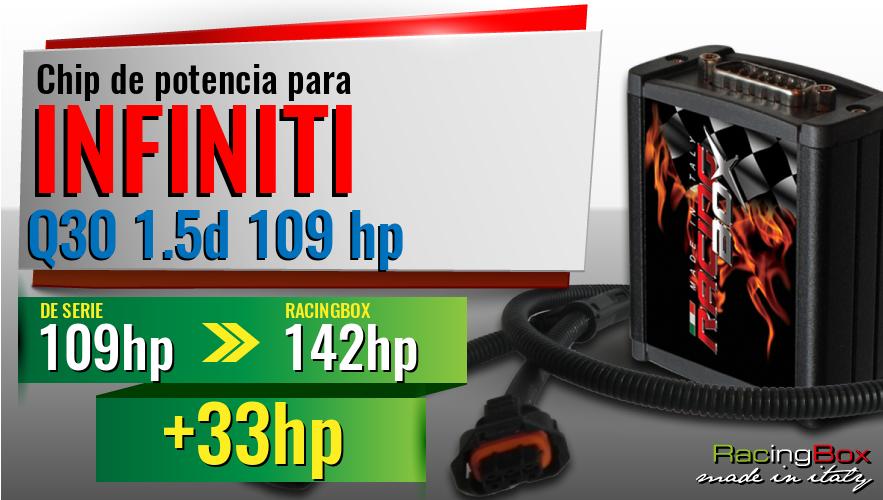 Chip de potencia Infiniti Q30 1.5d 109 hp aumento de potencia