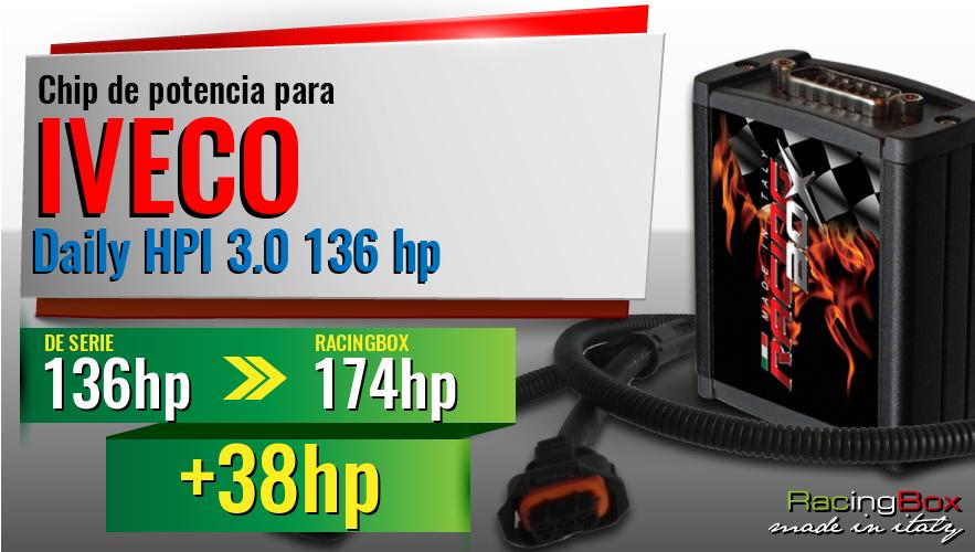 Chip de potencia Iveco Daily HPI 3.0 136 hp aumento de potencia