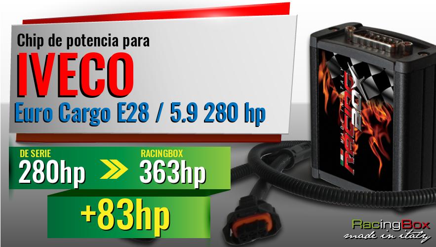 Chip de potencia Iveco Euro Cargo E28 / 5.9 280 hp aumento de potencia