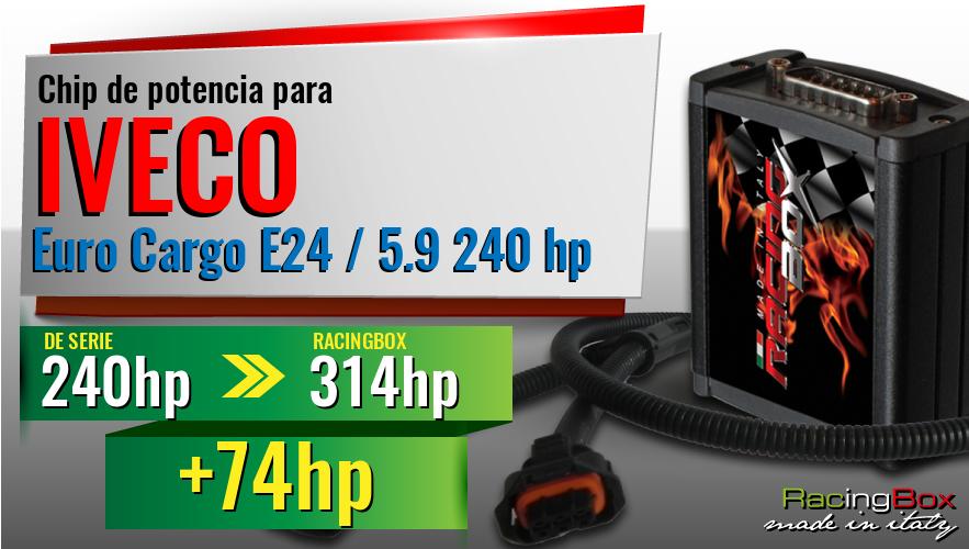 Chip de potencia Iveco Euro Cargo E24 / 5.9 240 hp aumento de potencia
