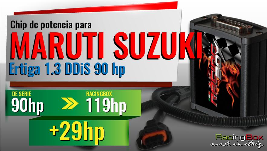 Chip de potencia Maruti Suzuki Ertiga 1.3 DDiS 90 hp aumento de potencia