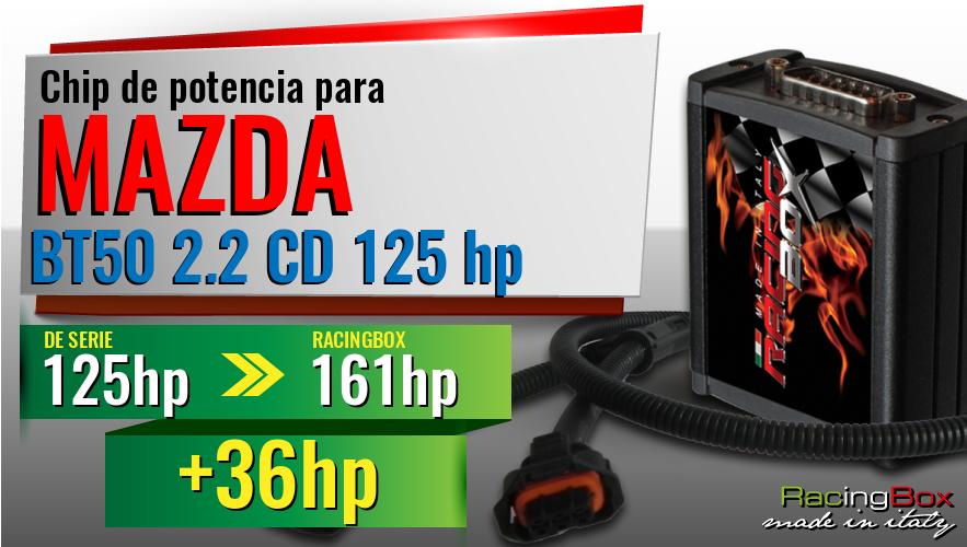 Chip de potencia Mazda BT50 2.2 CD 125 hp aumento de potencia