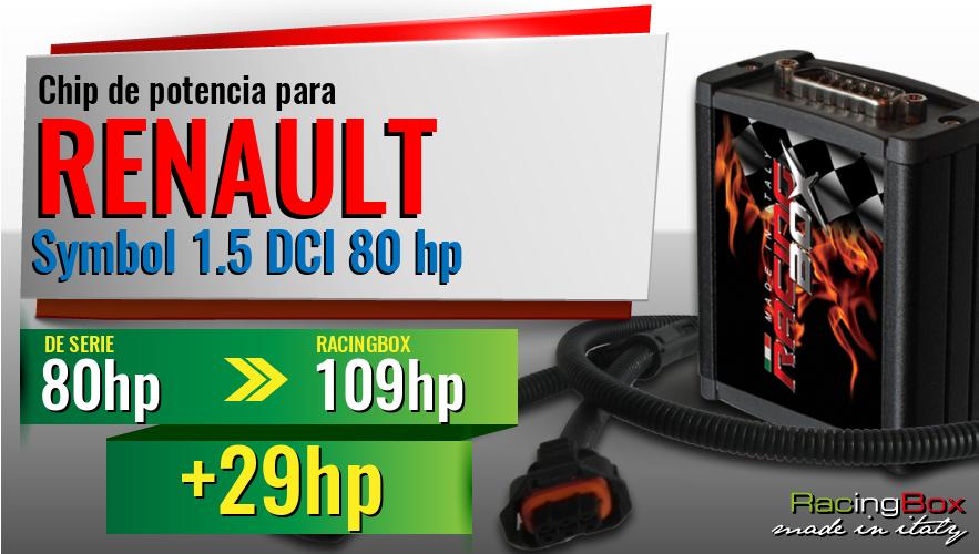 Chip de potencia Renault Symbol 1.5 DCI 80 hp aumento de potencia
