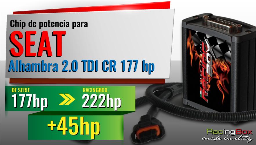 Chip de potencia Seat Alhambra 2.0 TDI CR 177 hp aumento de potencia