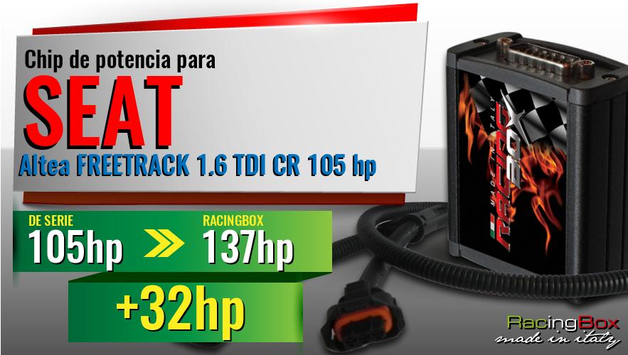 Chip de potencia Seat Altea FREETRACK 1.6 TDI CR 105 hp aumento de potencia
