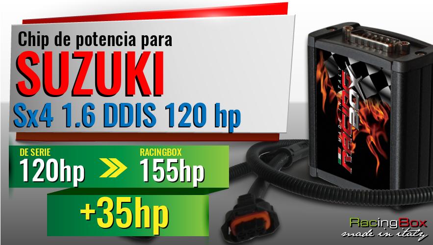 Chip de potencia Suzuki Sx4 1.6 DDIS 120 hp aumento de potencia