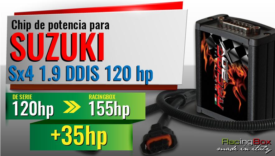 Chip de potencia Suzuki Sx4 1.9 DDIS 120 hp aumento de potencia