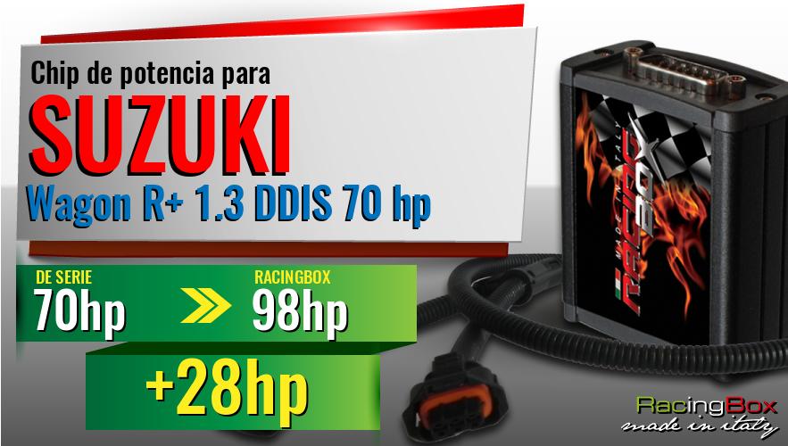 Chip de potencia Suzuki Wagon R+ 1.3 DDIS 70 hp aumento de potencia