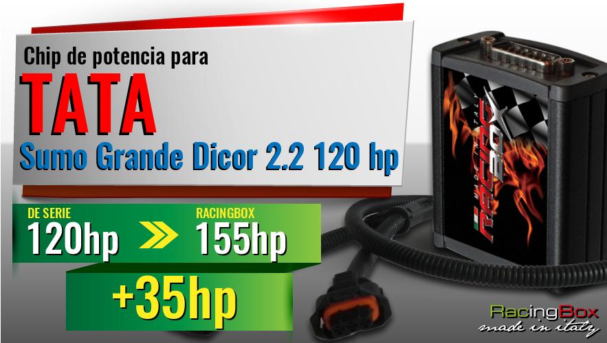 Chip de potencia Tata Sumo Grande Dicor 2.2 120 hp aumento de potencia