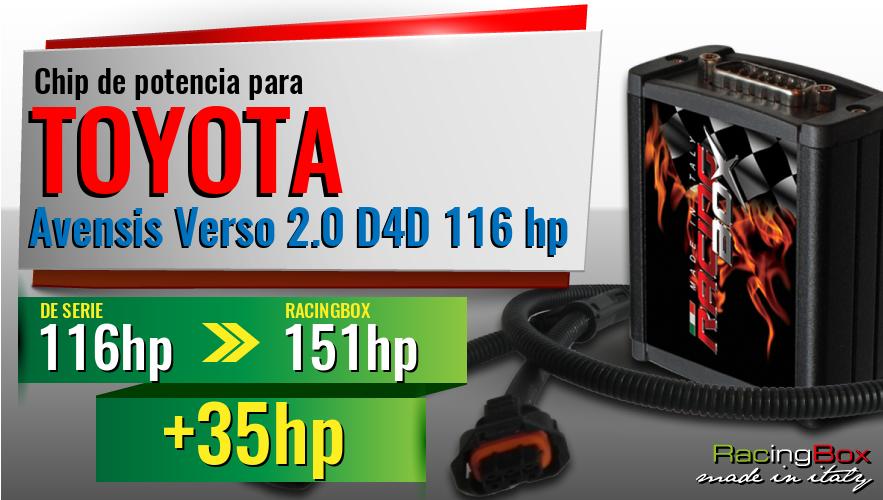 Chip de potencia Toyota Avensis Verso 2.0 D4D 116 hp aumento de potencia