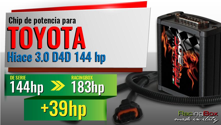 Chip de potencia Toyota Hiace 3.0 D4D 144 hp aumento de potencia