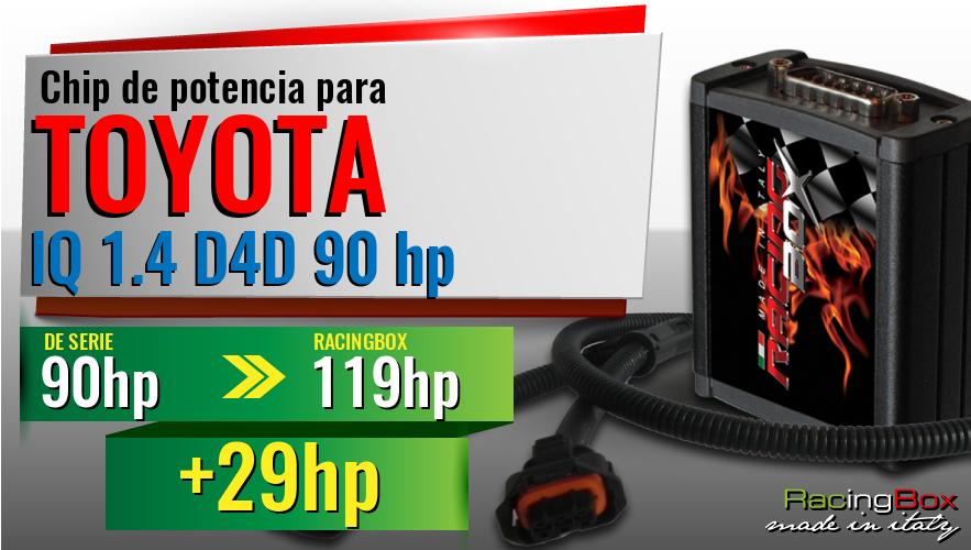 Chip de potencia Toyota IQ 1.4 D4D 90 hp aumento de potencia