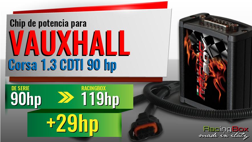 Chip de potencia Vauxhall Corsa 1.3 CDTI 90 hp aumento de potencia