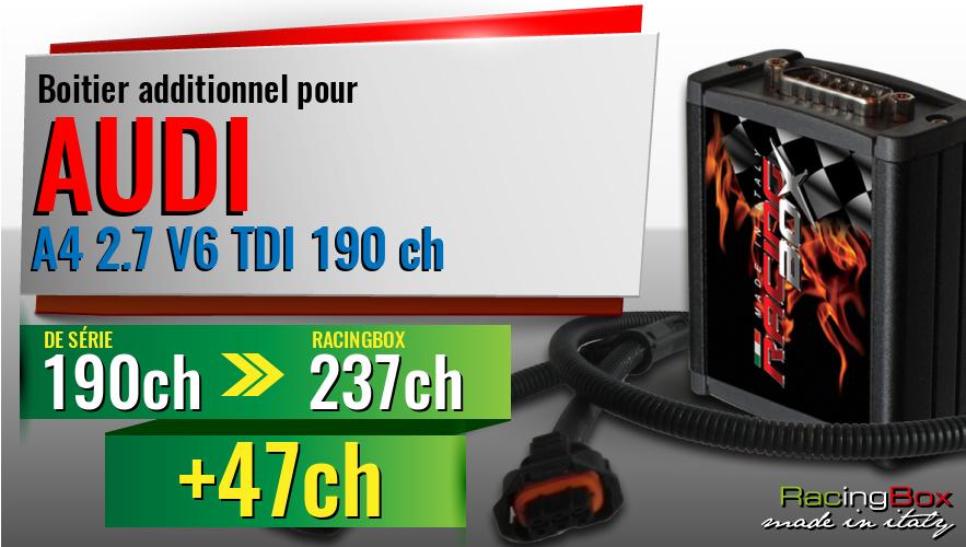 Boitier additionnel Audi A4 2.7 V6 TDI 190 ch augmentation de puissance