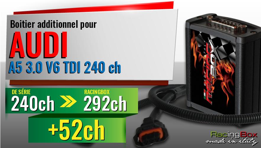 Boitier additionnel Audi A5 3.0 V6 TDI 240 ch augmentation de puissance