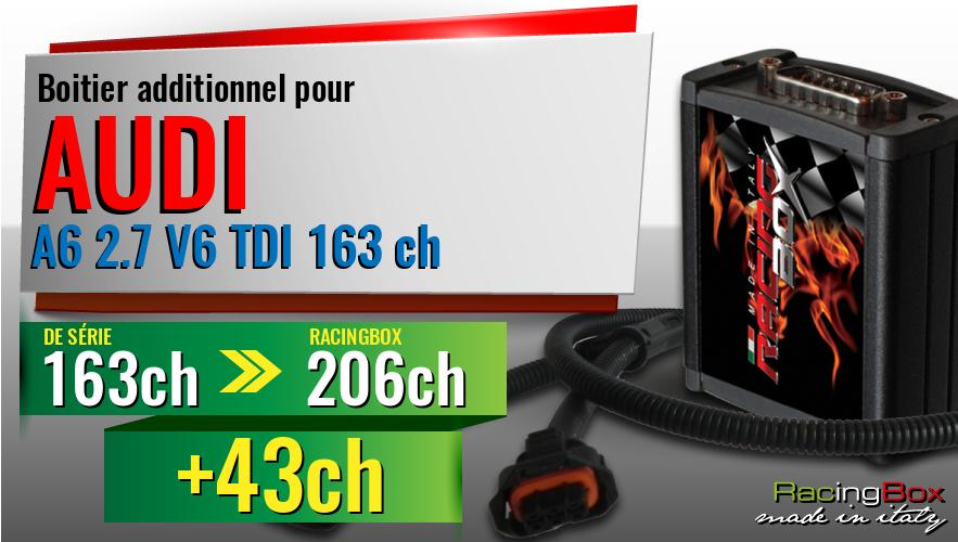 Boitier additionnel Audi A6 2.7 V6 TDI 163 ch augmentation de puissance