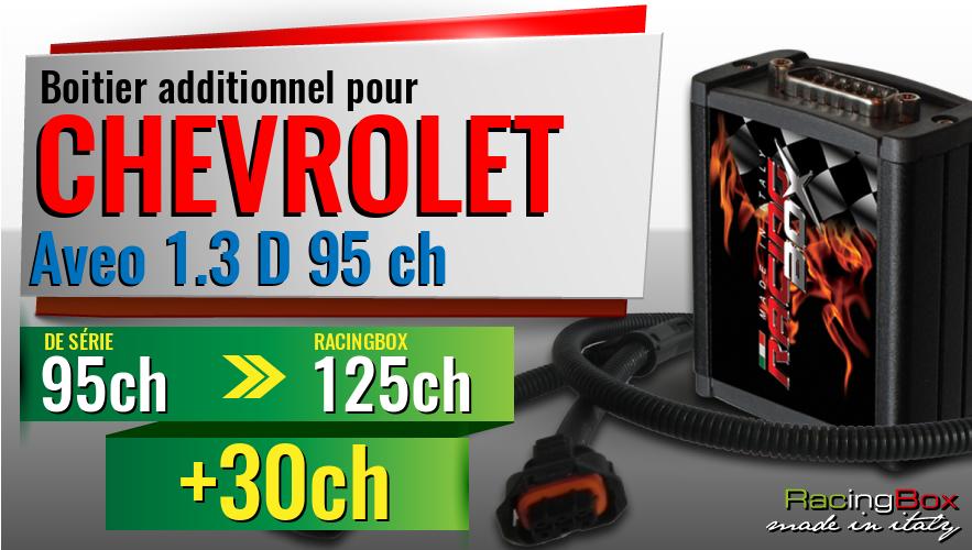 Boitier additionnel Chevrolet Aveo 1.3 D 95 ch augmentation de puissance