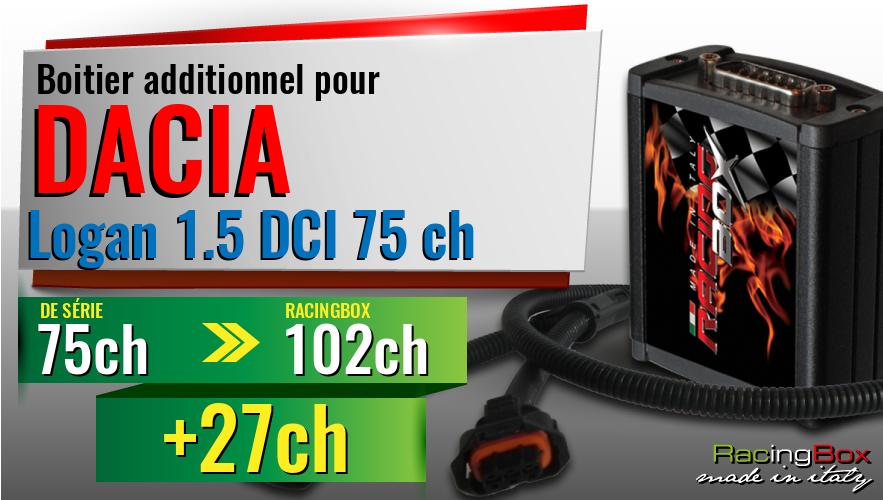 Boitier additionnel Dacia Logan 1.5 DCI 75 ch augmentation de puissance