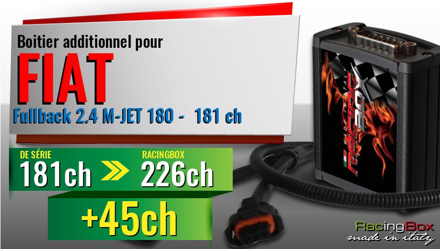 Boitier additionnel Fiat Fullback 2.4 M-JET 180 - 181 ch augmentation de puissance