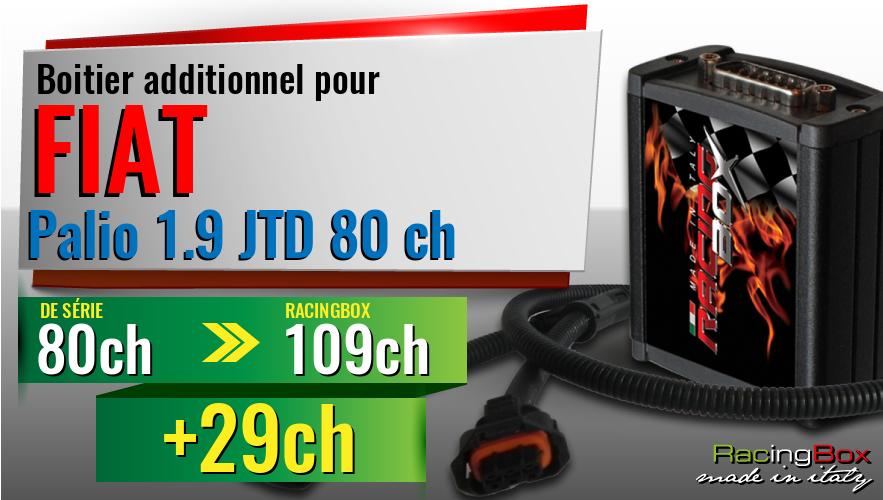 Boitier additionnel Fiat Palio 1.9 JTD 80 ch augmentation de puissance