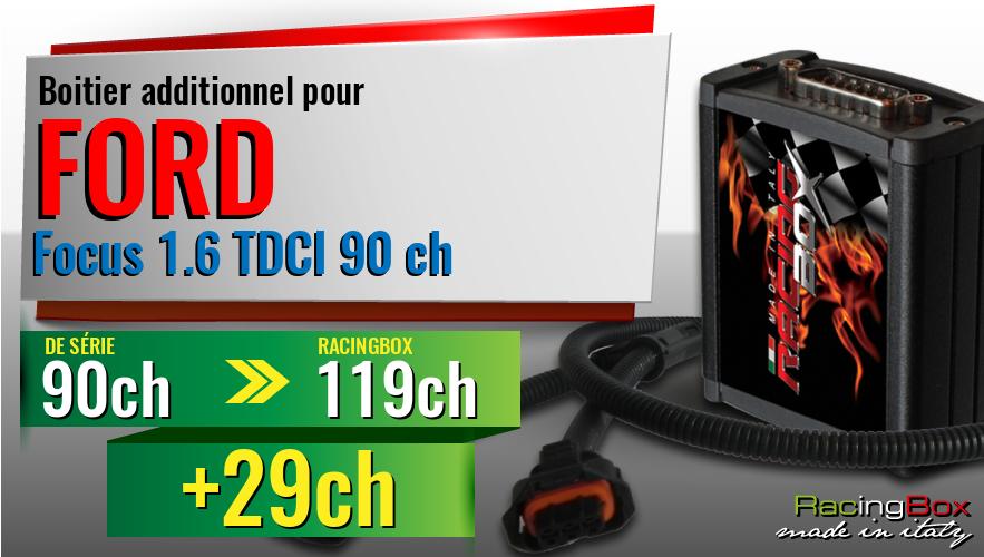 Boitier additionnel Ford Focus 1.6 TDCI 90 ch augmentation de puissance