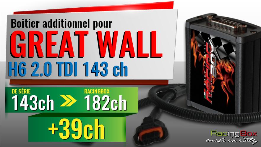 Boitier additionnel Great Wall H6 2.0 TDI 143 ch augmentation de puissance