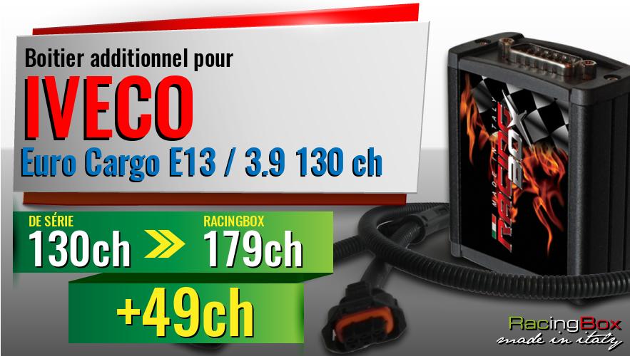 Boitier additionnel Iveco Euro Cargo E13 / 3.9 130 ch augmentation de puissance