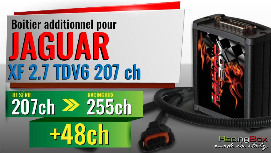 Boitier additionnel Jaguar XF 2.7 TDV6 207 ch augmentation de puissance