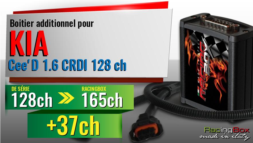 Boitier additionnel Kia Cee'D 1.6 CRDI 128 ch augmentation de puissance