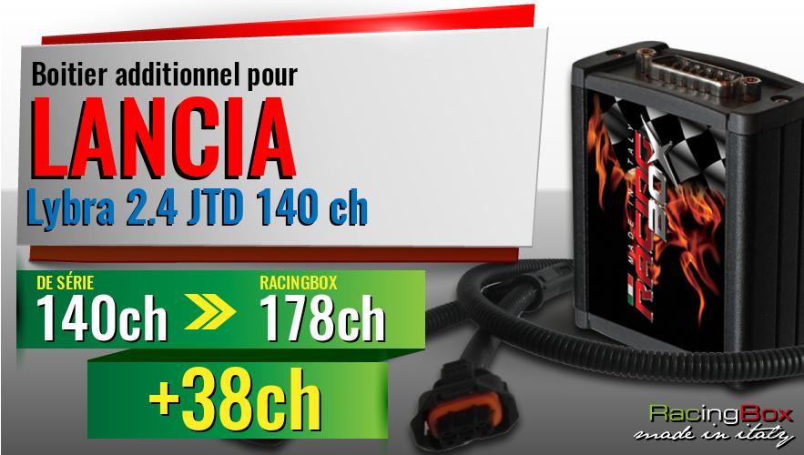 Boitier additionnel Lancia Lybra 2.4 JTD 140 ch augmentation de puissance