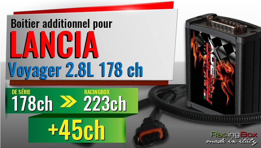 Boitier additionnel Lancia Voyager 2.8L 178 ch augmentation de puissance