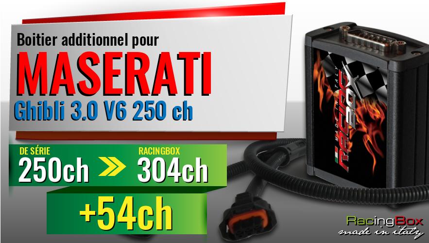 Boitier additionnel Maserati Ghibli 3.0 V6 250 ch augmentation de puissance