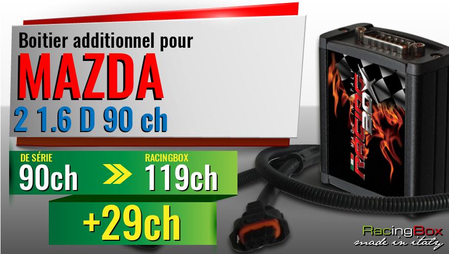 Boitier additionnel Mazda 2 1.6 D 90 ch augmentation de puissance