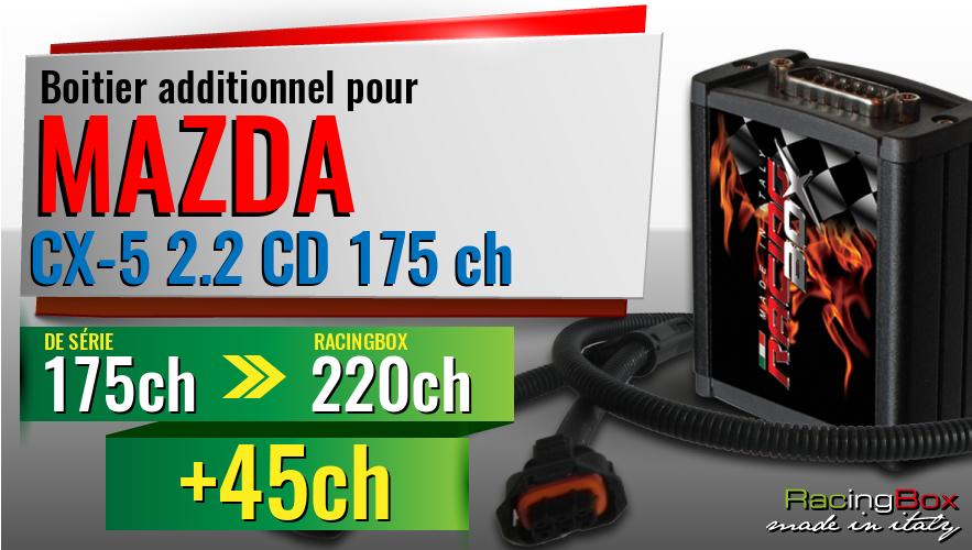 Boitier additionnel Mazda CX-5 2.2 CD 175 ch augmentation de puissance