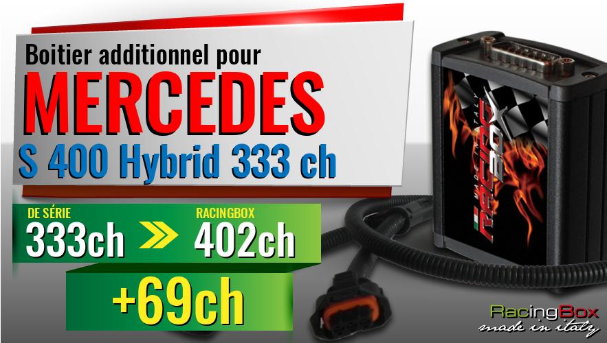 Boitier additionnel Mercedes S 400 Hybrid 333 ch augmentation de puissance