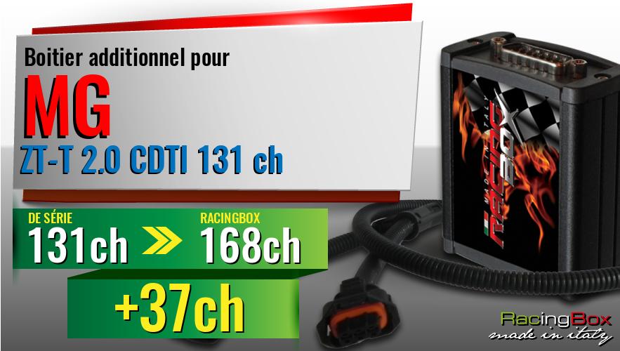 Boitier additionnel Mg ZT-T 2.0 CDTI 131 ch augmentation de puissance