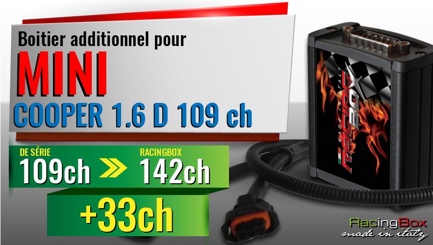 Boitier additionnel Mini COOPER 1.6 D 109 ch augmentation de puissance