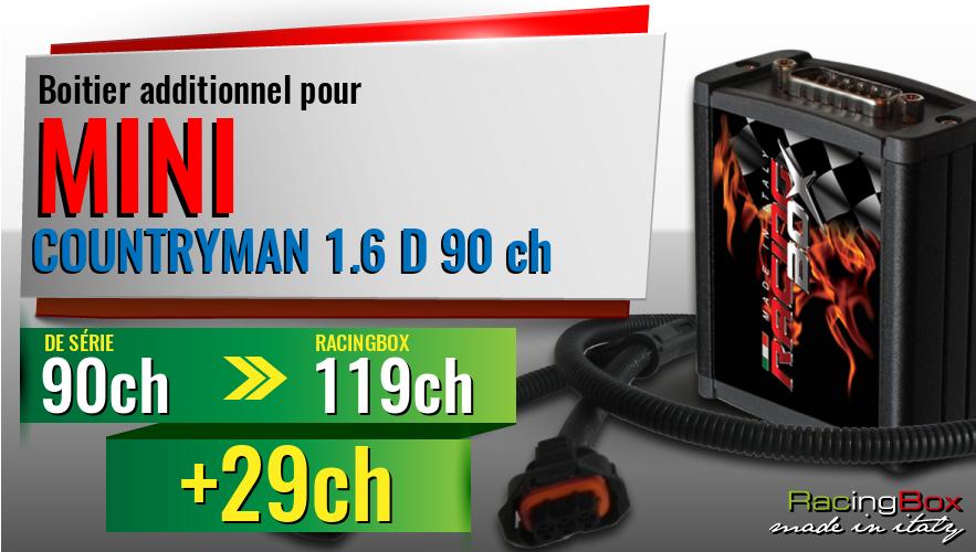 Boitier additionnel Mini COUNTRYMAN 1.6 D 90 ch augmentation de puissance