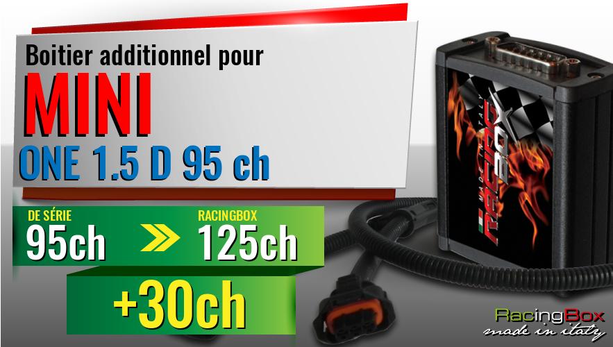 Boitier additionnel Mini ONE 1.5 D 95 ch augmentation de puissance