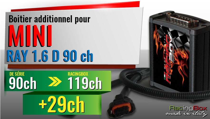 Boitier additionnel Mini RAY 1.6 D 90 ch augmentation de puissance