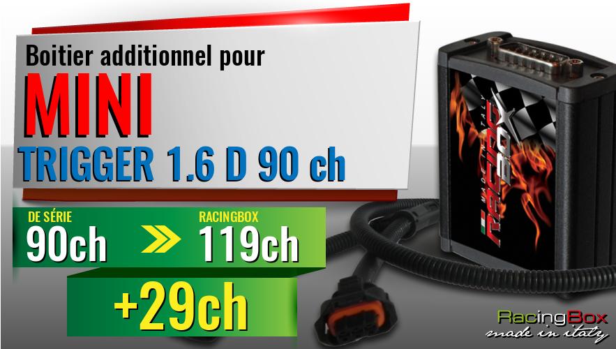Boitier additionnel Mini TRIGGER 1.6 D 90 ch augmentation de puissance