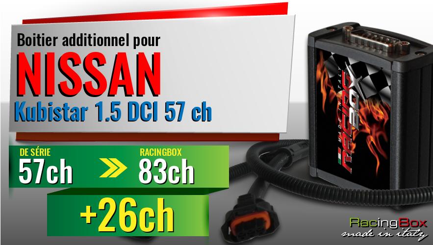 Boitier additionnel Nissan Kubistar 1.5 DCI 57 ch augmentation de puissance