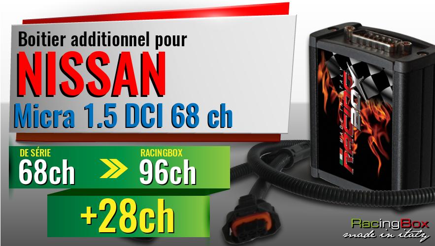 Boitier additionnel Nissan Micra 1.5 DCI 68 ch augmentation de puissance