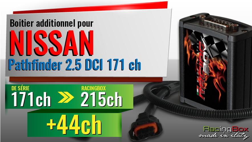 Boitier additionnel Nissan Pathfinder 2.5 DCI 171 ch augmentation de puissance