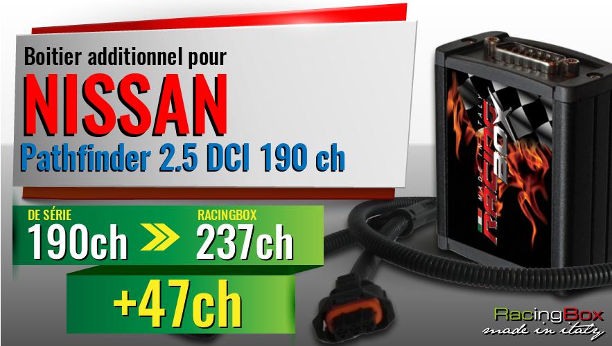 Boitier additionnel Nissan Pathfinder 2.5 DCI 190 ch augmentation de puissance