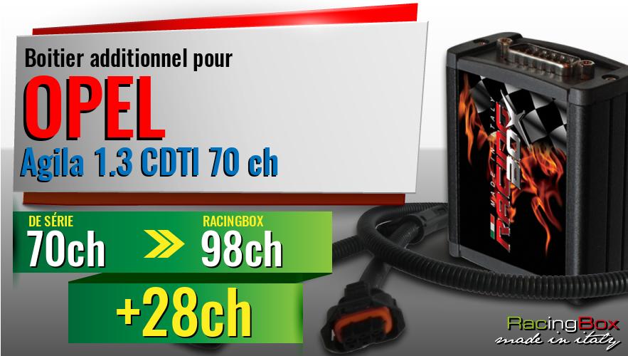 Boitier additionnel Opel Agila 1.3 CDTI 70 ch augmentation de puissance